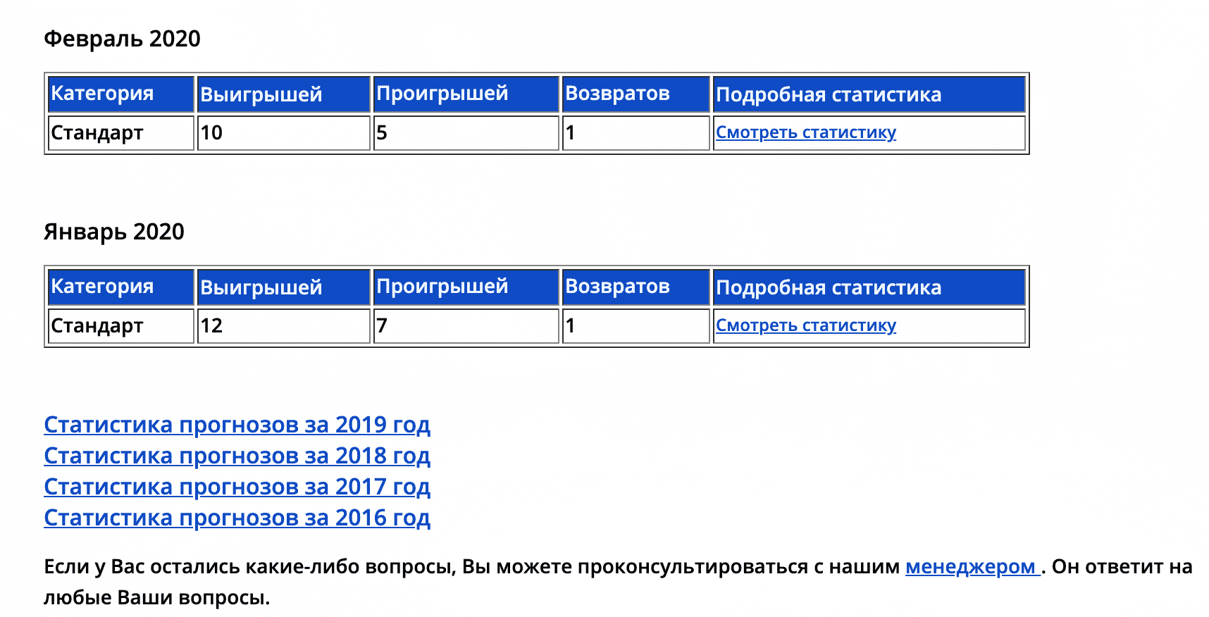 Статистика каппера https.streambet.ru(Стрим Бет)