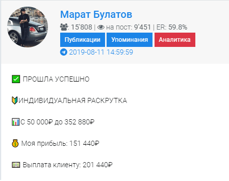 Информация о телеграм канале Марата Булатова