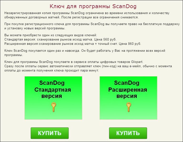 Ценовая политика каппера Skandog.ru(Скан Дог)