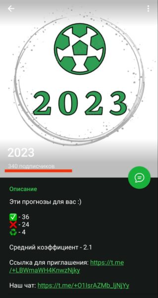 Телеграмм 2023 канал